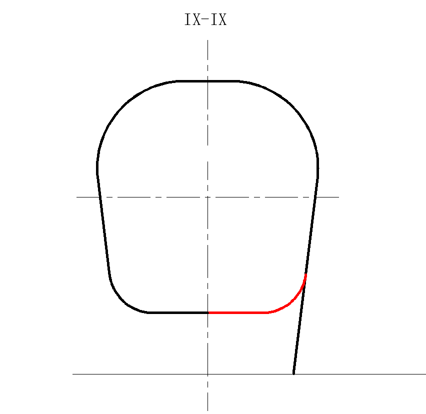 CREO蜗壳隔舌的造型方法2